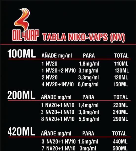 tabla%20bases%20TPD%20nicokit.jpg